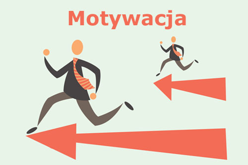 Motywacja